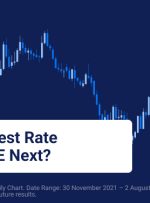 راهنمای افزایش نرخ بهره RBA، آیا BoE بعدی است؟