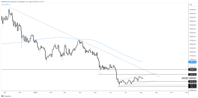 لطفا توضیحی برای تصویر اضافه کنید.