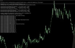 ﴾1401/05/22 23:39:04 SHGMT﴿EA:SM01Forex پیش‌بینی کرد:67%Scalp∫D1→Buy≈قلرست(رتبه=82%- وزن وزن=77%)