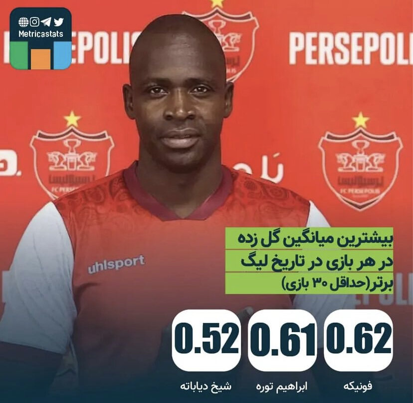 آمار درخشان دیاباته؛ پرسپولیس الماس خرید!/عکس