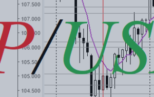 GBP/USD: احساسات صعودی ممکن است به زودی “بی اثر شود” – تجزیه و تحلیل و پیش بینی – 6 سپتامبر 2022