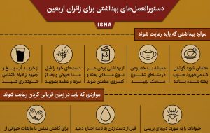 اینفوگرافیک / دستورالعمل‌های بهداشتی برای زائران اربعین