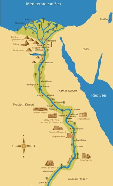 کشف جدید درباره اهرام مصر و رود نیل