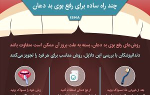 اینفوگرافیک / چند راه ساده برای رفع بوی بد دهان