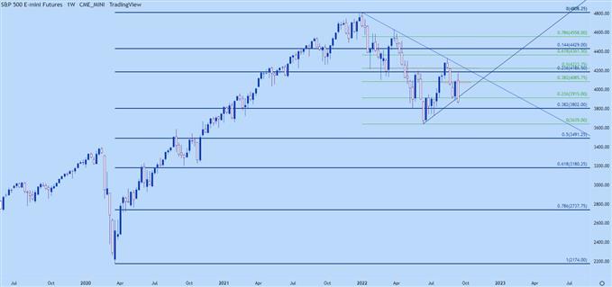 لطفا توضیحی برای تصویر اضافه کنید.