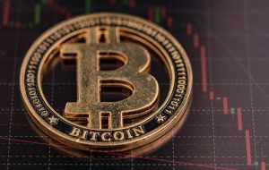 BTC، ETH زیر 20000 دلار و 1600 دلار به ترتیب در روز شنبه – به روز رسانی بازار Bitcoin News