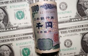 تاریخچه مداخله ژاپن در بازارهای ارز توسط رویترز