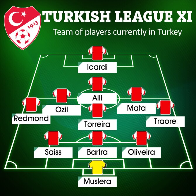 انفجار بمب در همسایگی ایران!/عکس