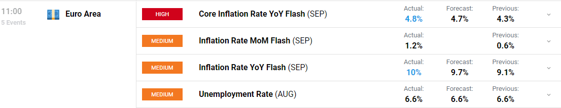 رابط کاربری گرافیکی، متن، برنامه، ایمیل توضیحات به طور خودکار تولید می شود