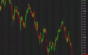 بدون کمک فدرال رزرو: S&P 500 کاهش را به 100 امتیاز افزایش می دهد.  اکنون 20 امتیاز از پایین ترین سطح ژوئن