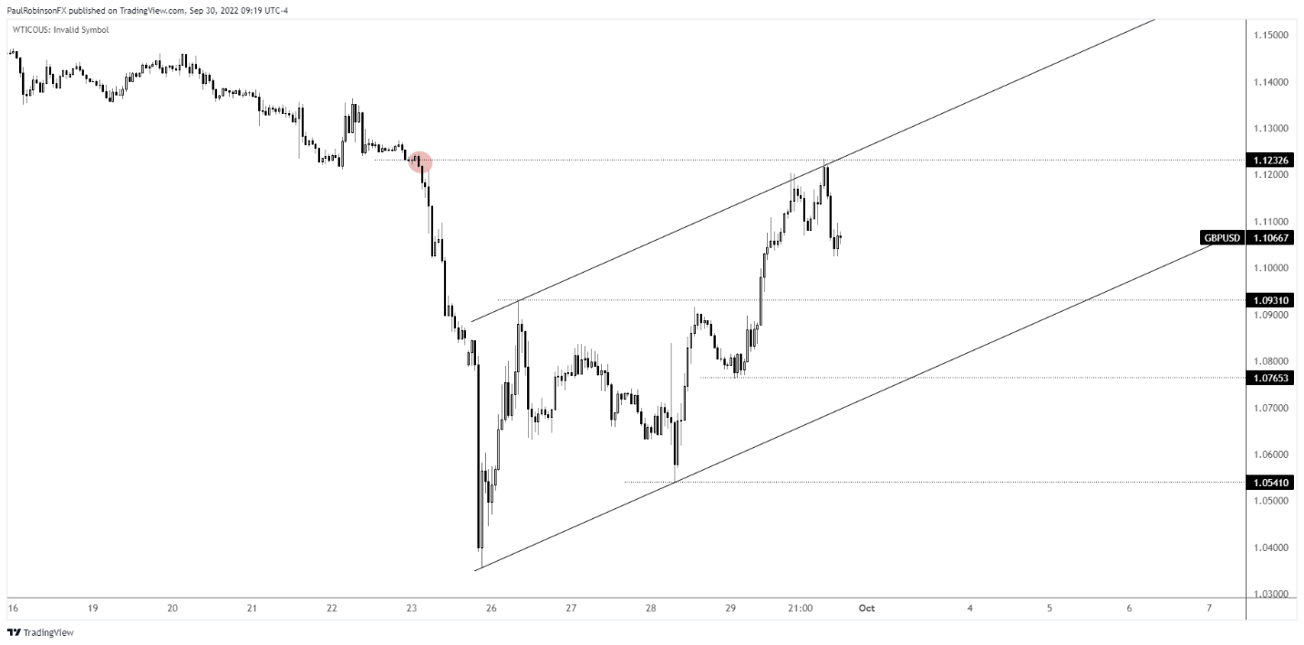 یک عکس حاوی متن، نقشه، خط توضیحات به طور خودکار تولید می شود