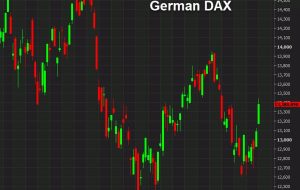 بسته شدن سهام اروپا: رشدهای قوی هفته را به رهبری DAX آلمان آغاز کرد