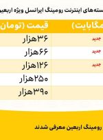 بسته‌های جدید رومینگ اربعین معرفی شدند