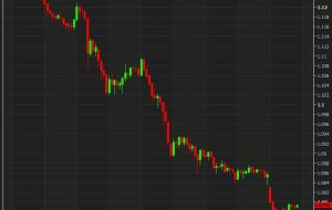 به‌روزرسانی GBP/USD، هنوز کمتر از 1.08 است