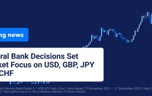 تصمیمات بانک مرکزی تمرکز بازار را بر USD، GBP، JPY و CHF تنظیم می کند