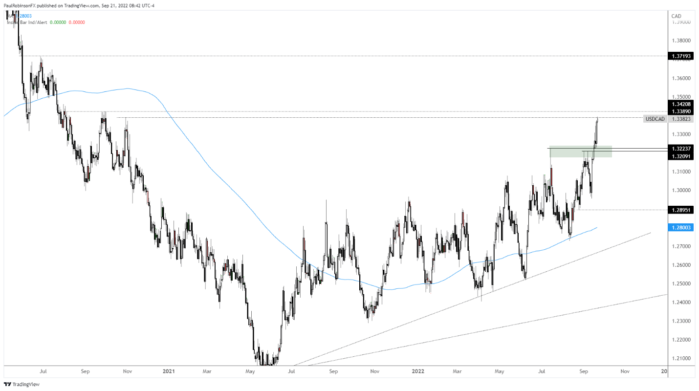 شرح نمودار به طور خودکار ایجاد شد