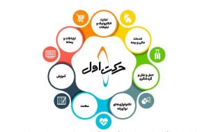 سرمایه‌گذاری هوشمندانه ۱۰۰ میلیاردی حرکت اول در یکسال گذشته