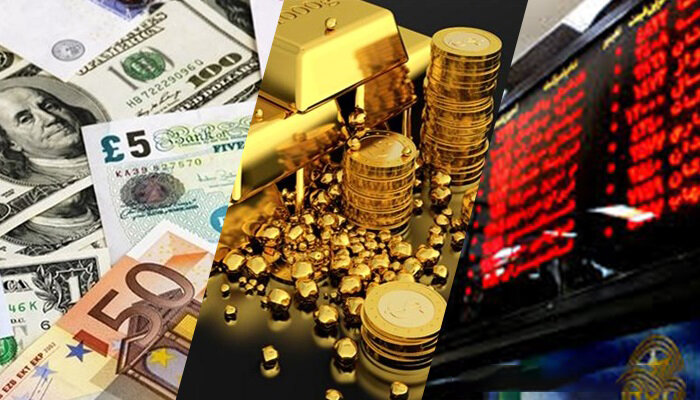 بازارهای مالی