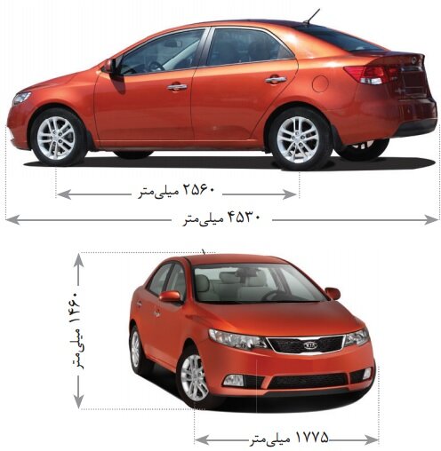 عکس | سراتو آپشنال و غیر آپشنال چه تفاوت‌هایی دارند؟