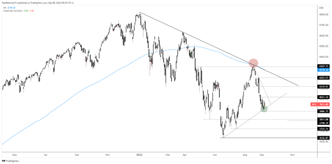 لطفا توضیحی برای تصویر اضافه کنید.