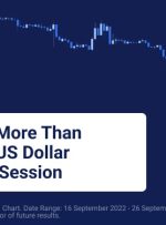پوند در برابر دلار آمریکا به پایین ترین حد خود رسید