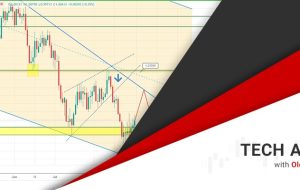 پیش بینی EUR/USD: اصلاح احتمالی در پیش است؟