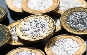 پیش بینی فنی پوند بریتانیا: GBP/USD Plunge Eyes 1.15