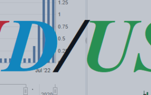 AUD/USD: در آستانه جلسه RBA – تجزیه و تحلیل و پیش بینی – 3 اکتبر 2022