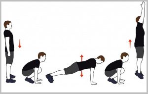 حرکت ورزشی مفید برای همه اعضای بدن + آموزش