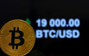 BTC برای شروع هفته به بالای 19000 دلار بازگشت – به روز رسانی بازار Bitcoin News
