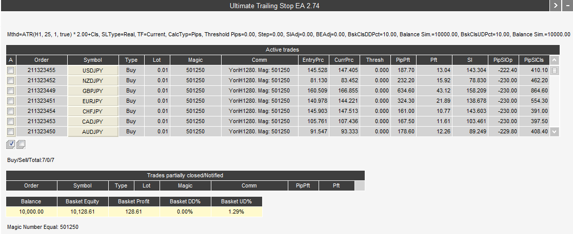 توقف نهایی - سبد بسته توقف نهایی - سبد بسته
