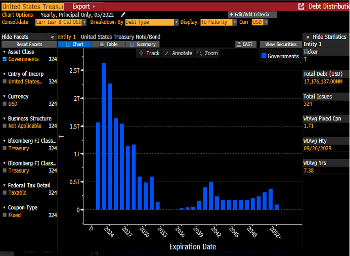 اگر قیمت بیت کوین ثابت بماند در حالی که همه چیز به سقوط ادامه می دهد، این یک سیگنال بزرگ است که افراد بیشتری ارزش پیشنهادی آن را تشخیص می دهند.