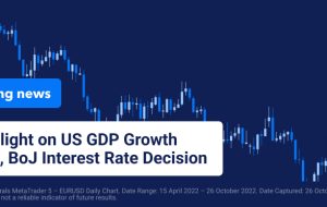 توجه به نرخ رشد تولید ناخالص داخلی ایالات متحده، تصمیم BoJ نرخ بهره