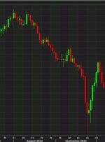 دلار آمریکا با تأخیر به پایین ترین حد در جلسه جدید سقوط کرد