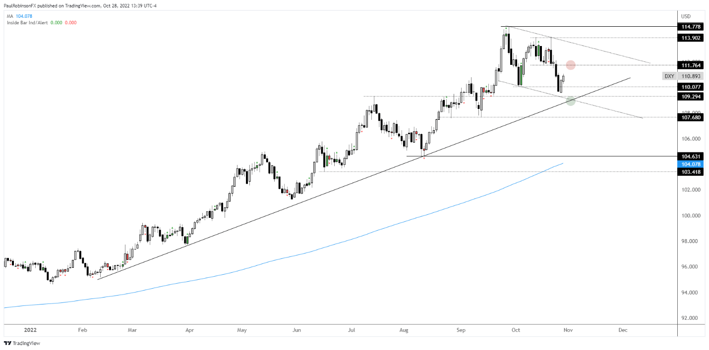 نمودار، شرح هیستوگرام به طور خودکار تولید می شود