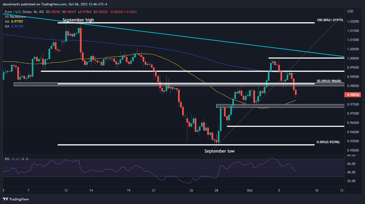 تصویری از یک کامپیوتر توضیحات به طور خودکار با اطمینان متوسط ​​تولید می‌شود