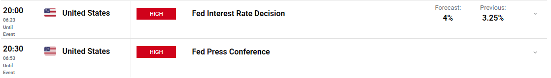 توضیحات متن به طور خودکار با اطمینان کم تولید می شود