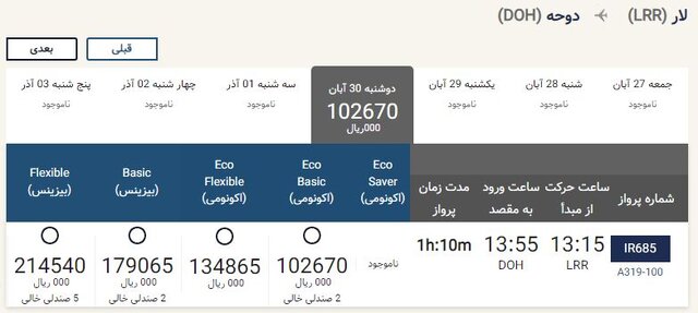 بررسی همه راه‌های سفر به قطر برای جام‌جهانی