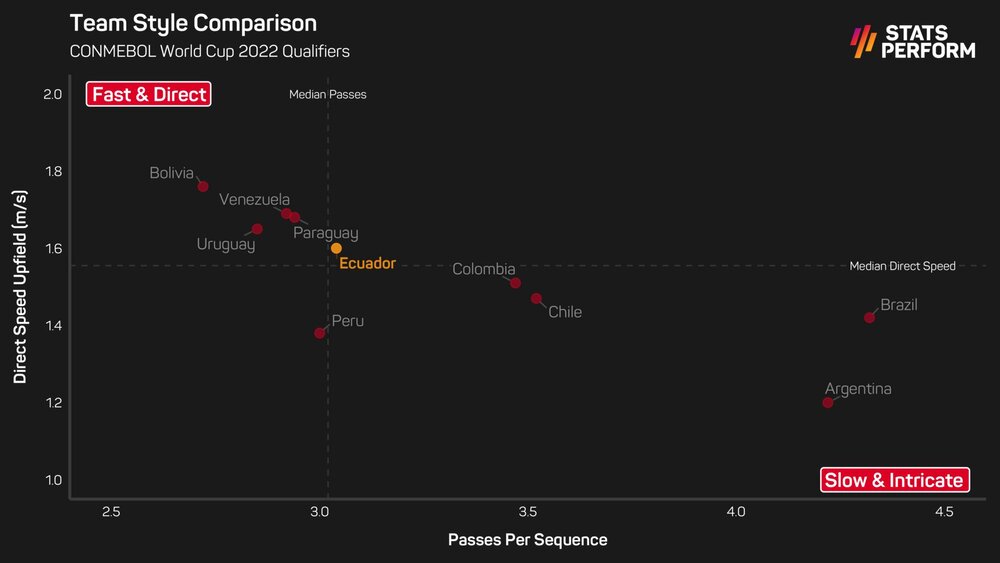 از تیم ناشناخته قطر چه می دانیم؟