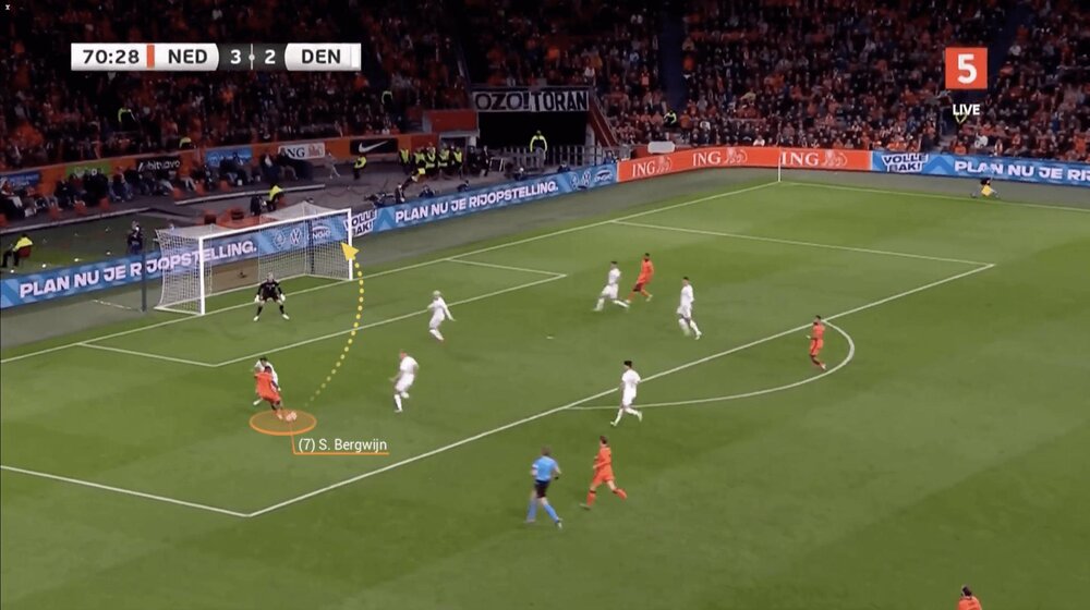 از تیم ناشناخته قطر چه می دانیم؟