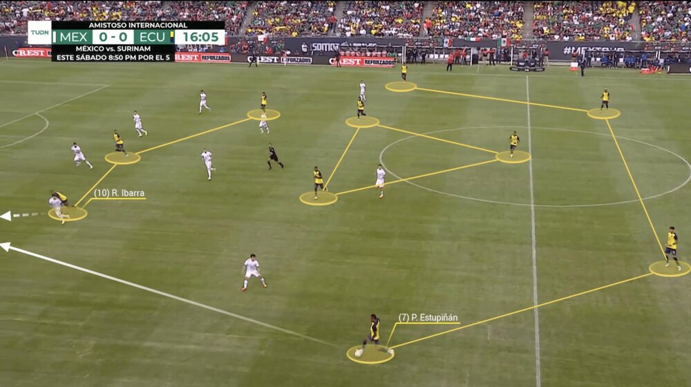 از تیم ناشناخته قطر چه می دانیم؟