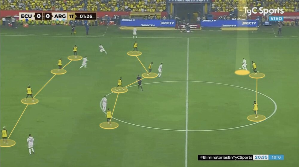 از تیم ناشناخته قطر چه می دانیم؟