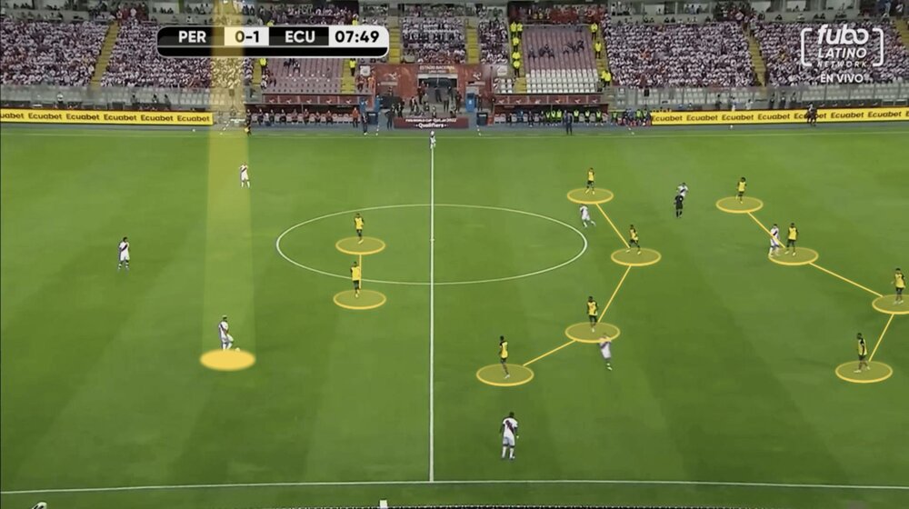 از تیم ناشناخته قطر چه می دانیم؟