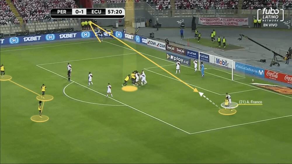 از تیم ناشناخته قطر چه می دانیم؟