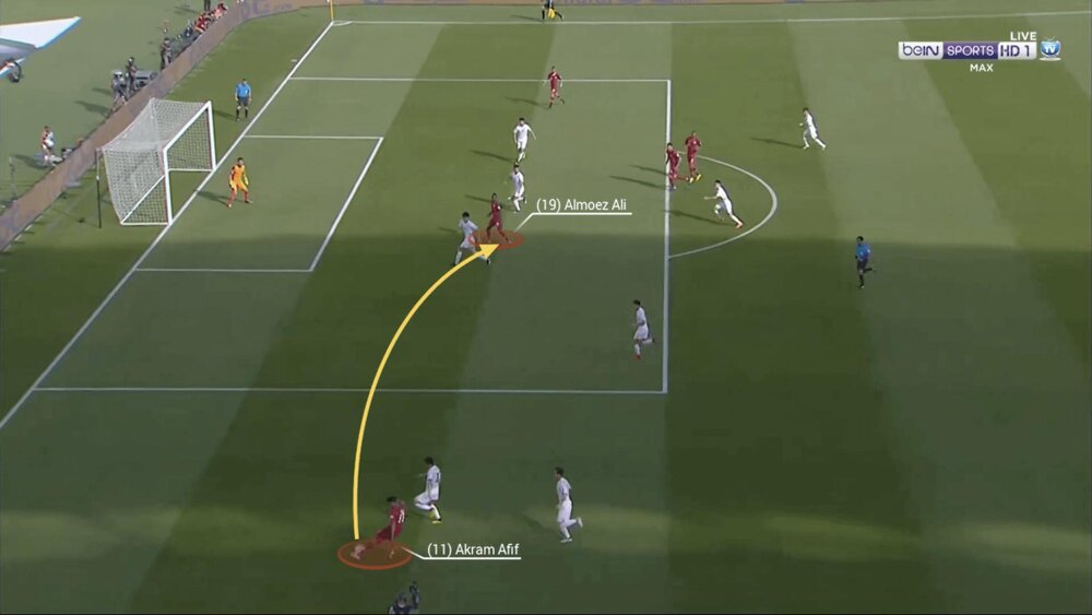 از تیم ناشناخته قطر چه می دانیم؟