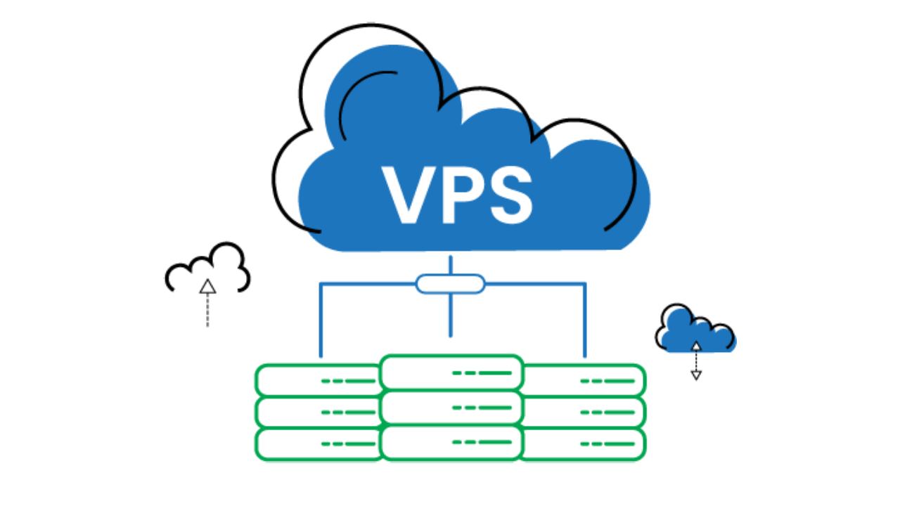 انواع VPS