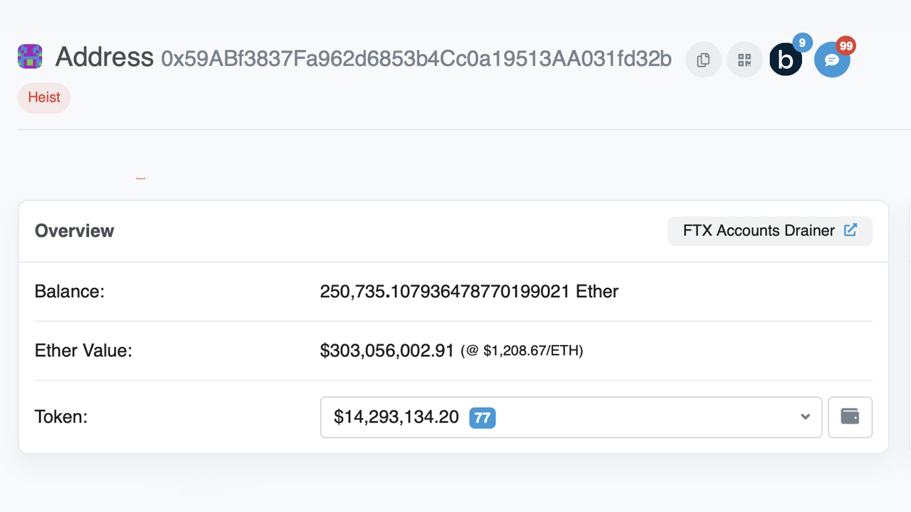 'FTX Accounts Drainer' اکنون دارای بیش از 250000 ETH است، آدرس بیست و هفتمین کیف پول بزرگ اتریوم است