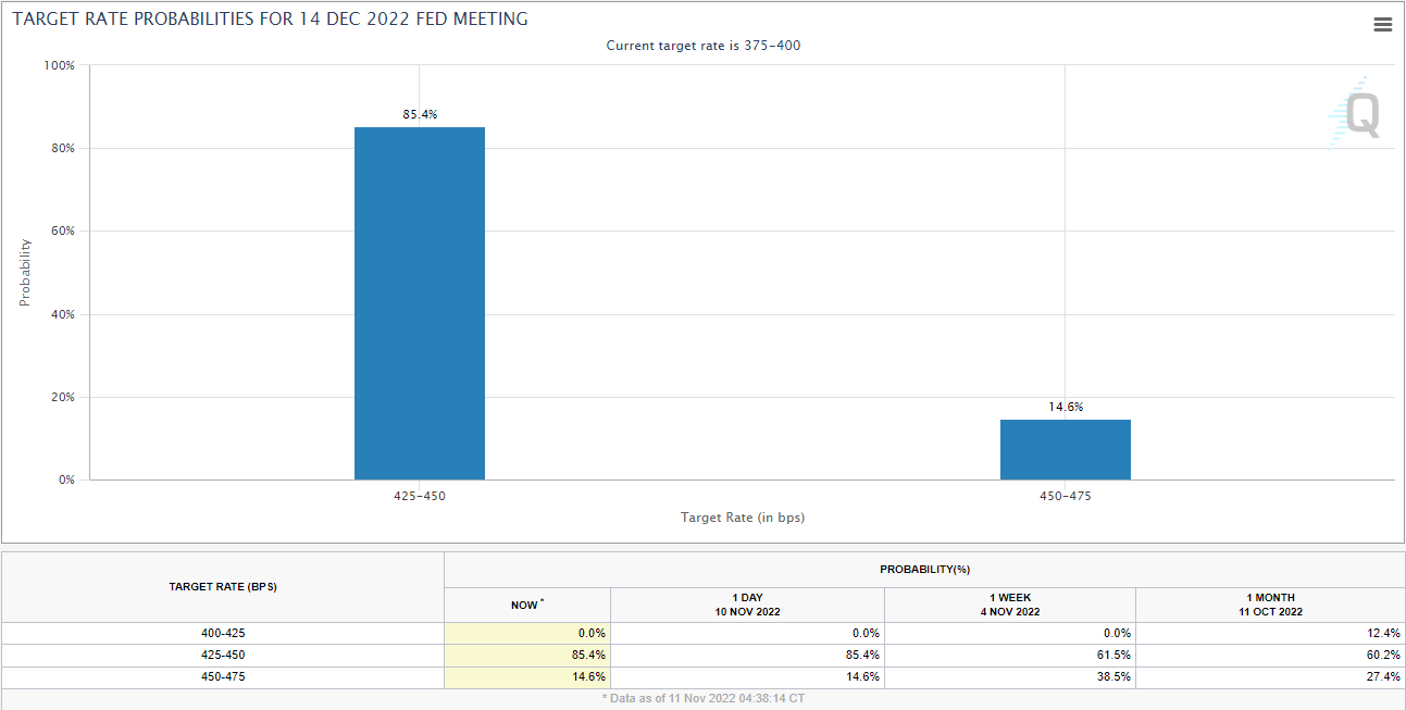 شرح نمودار به طور خودکار ایجاد شد