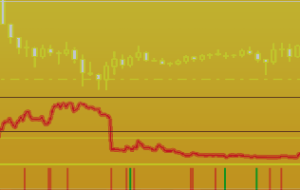 USDCHF 10 نوامبر 2022 – تجارت با شاخص حجم Italo – Scalping – 10 نوامبر 2022