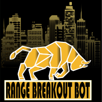 Range Breakout Rot